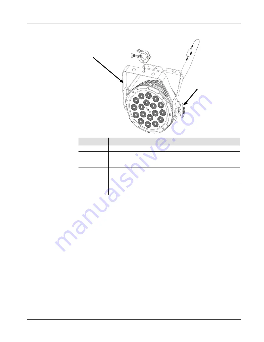 Chauvet SlimPAR Pro Tri Quick Reference Manual Download Page 18