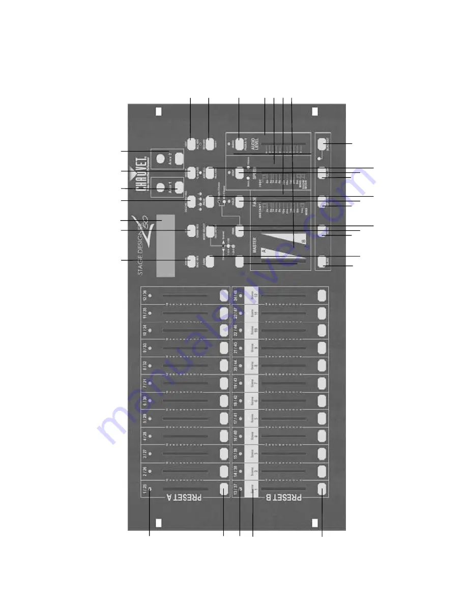 Chauvet Stage Designer 50 TFX-48B User Manual Download Page 5