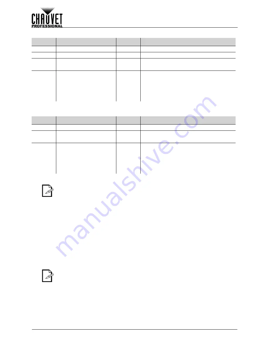 Chauvet STRIKE P38 User Manual Download Page 14