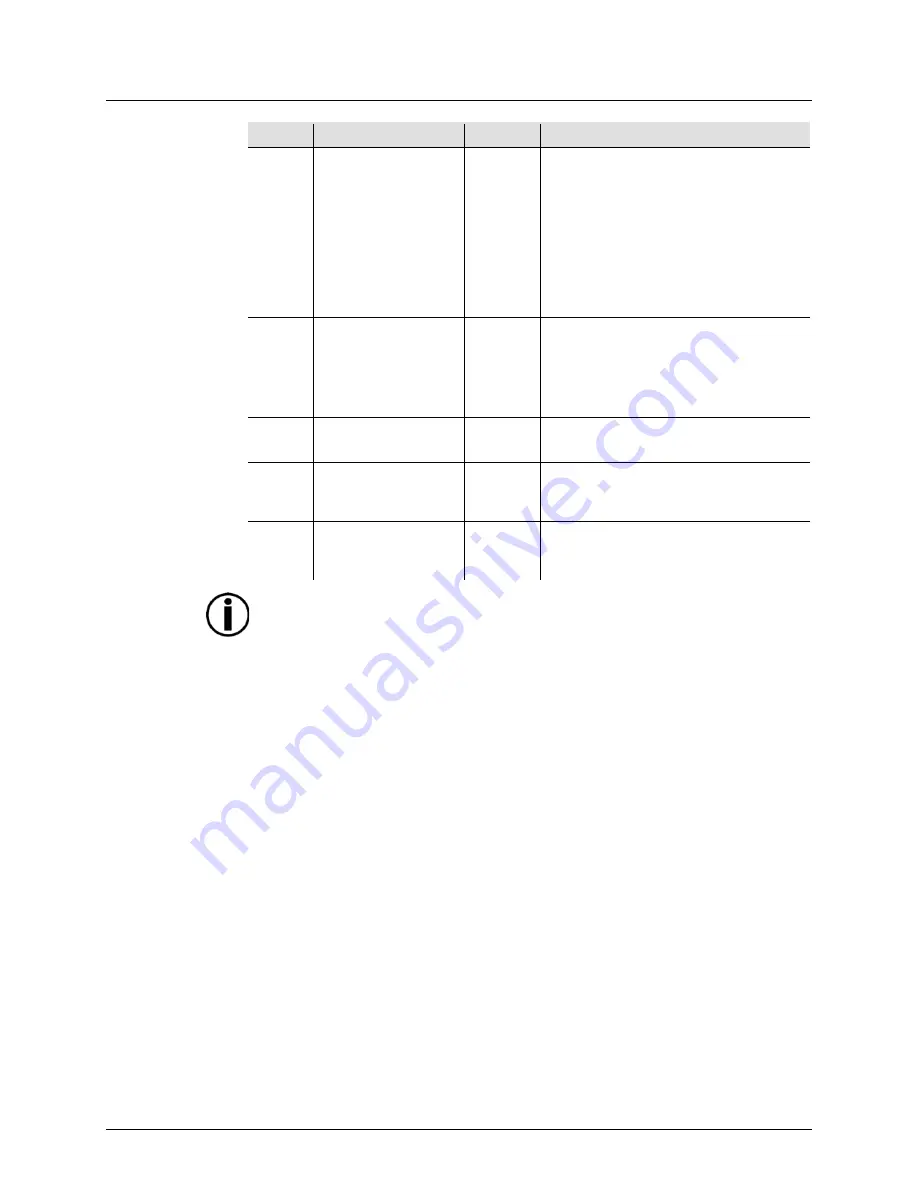 Chauvet SWARM 5FX User Manual Download Page 17