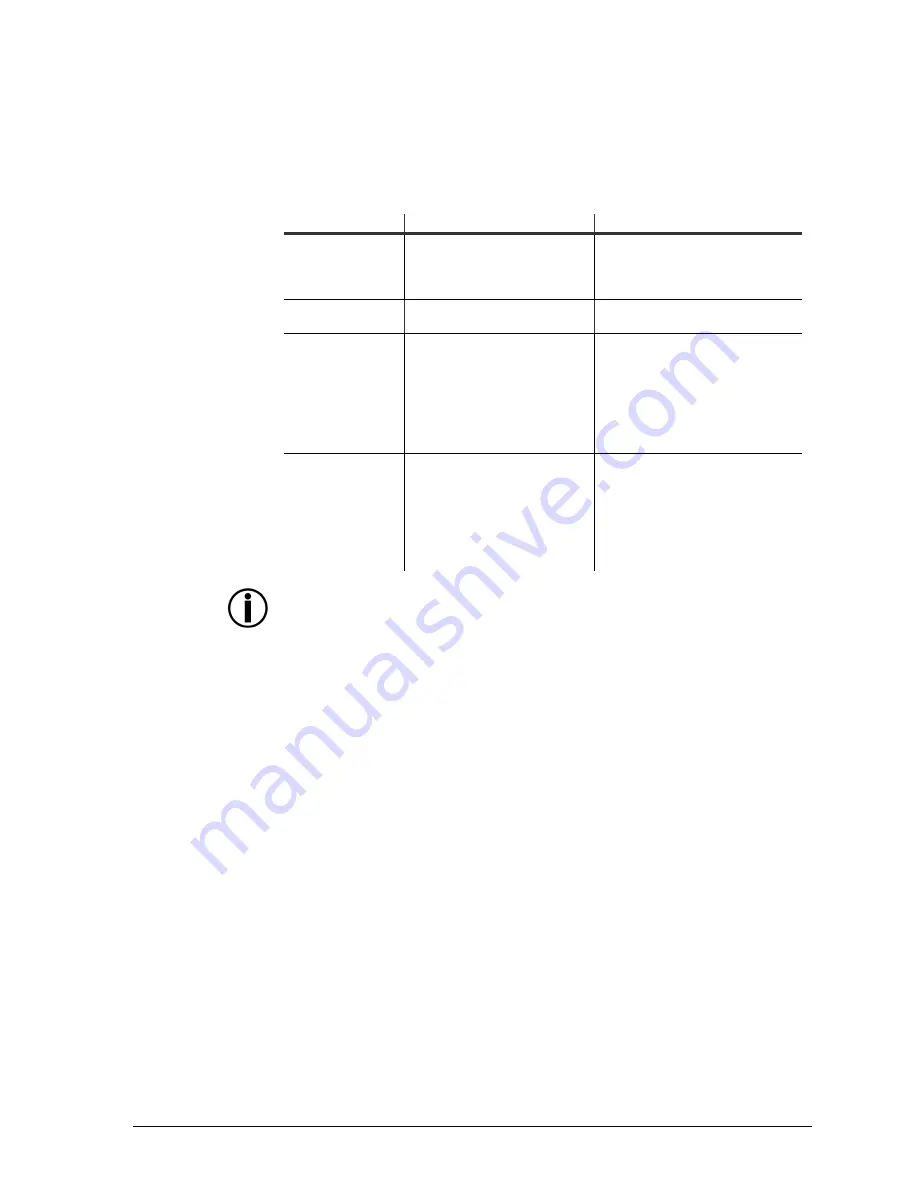 Chauvet Swarm4 User Manual Download Page 11