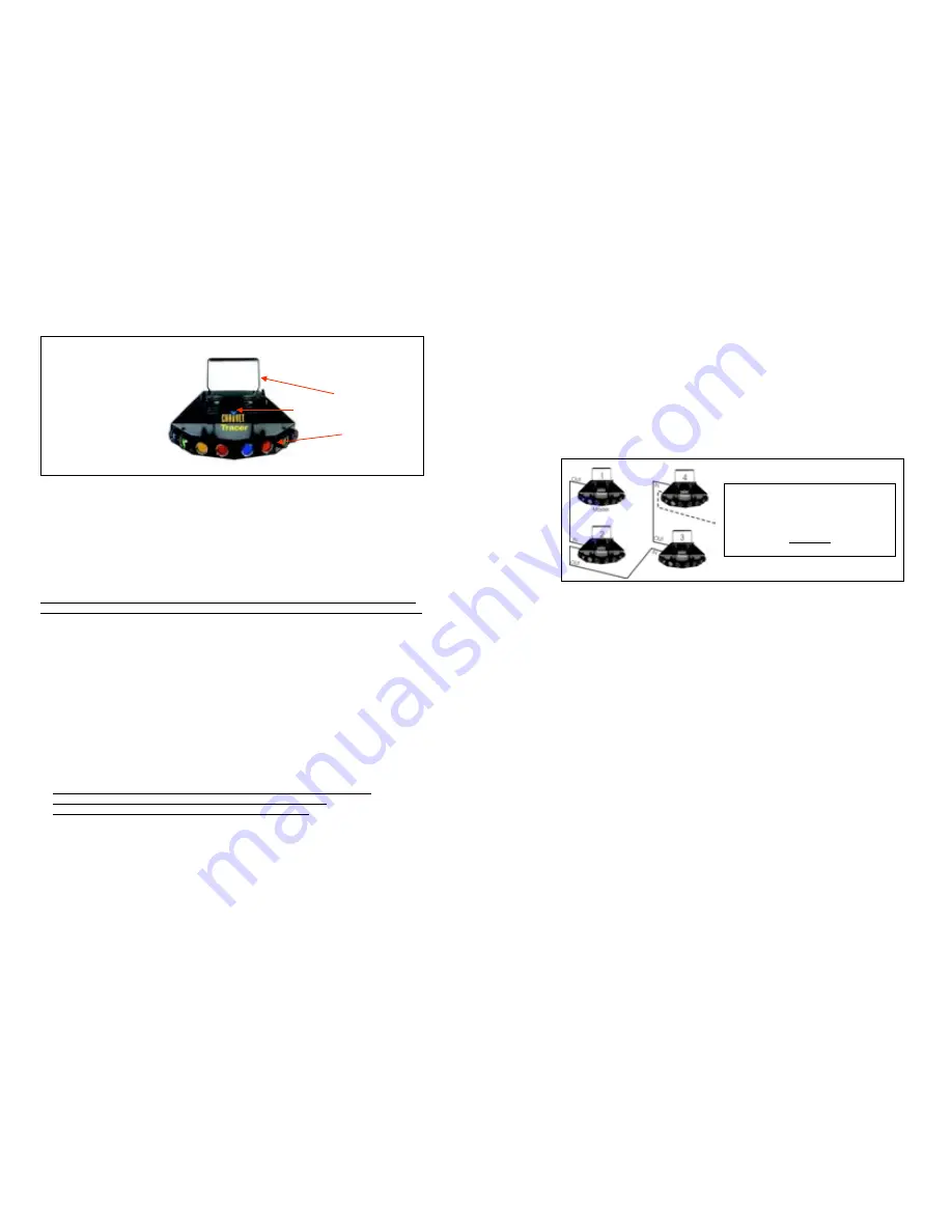 Chauvet Tracer CH-210-SH User Manual Download Page 2