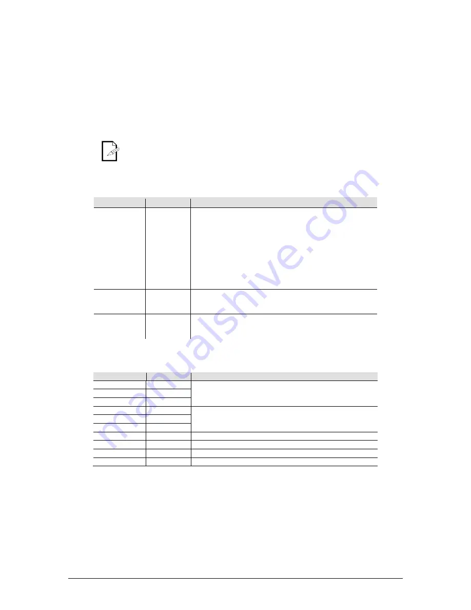 Chauvet TRIDENT User Manual Download Page 8