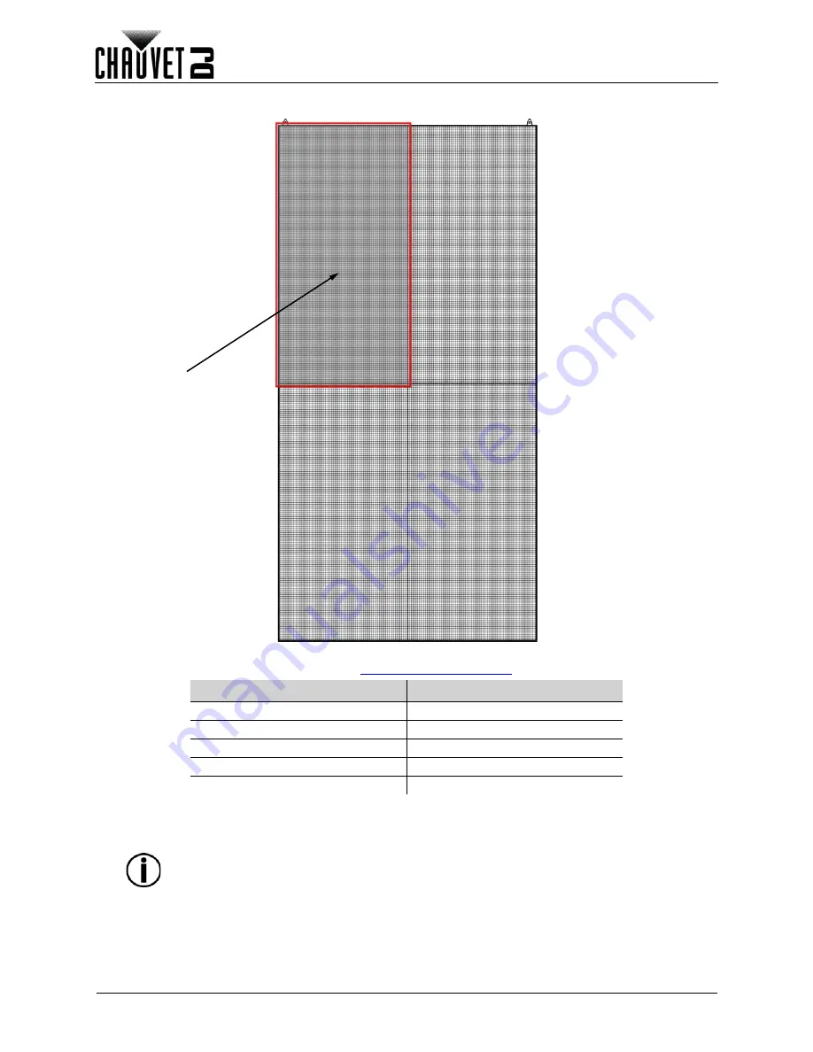 Chauvet Vivid 4 X4 User Manual Download Page 36