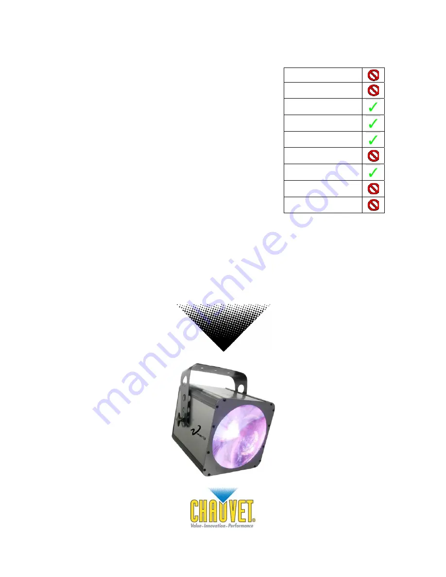 Chauvet Vue III User Manual Download Page 1