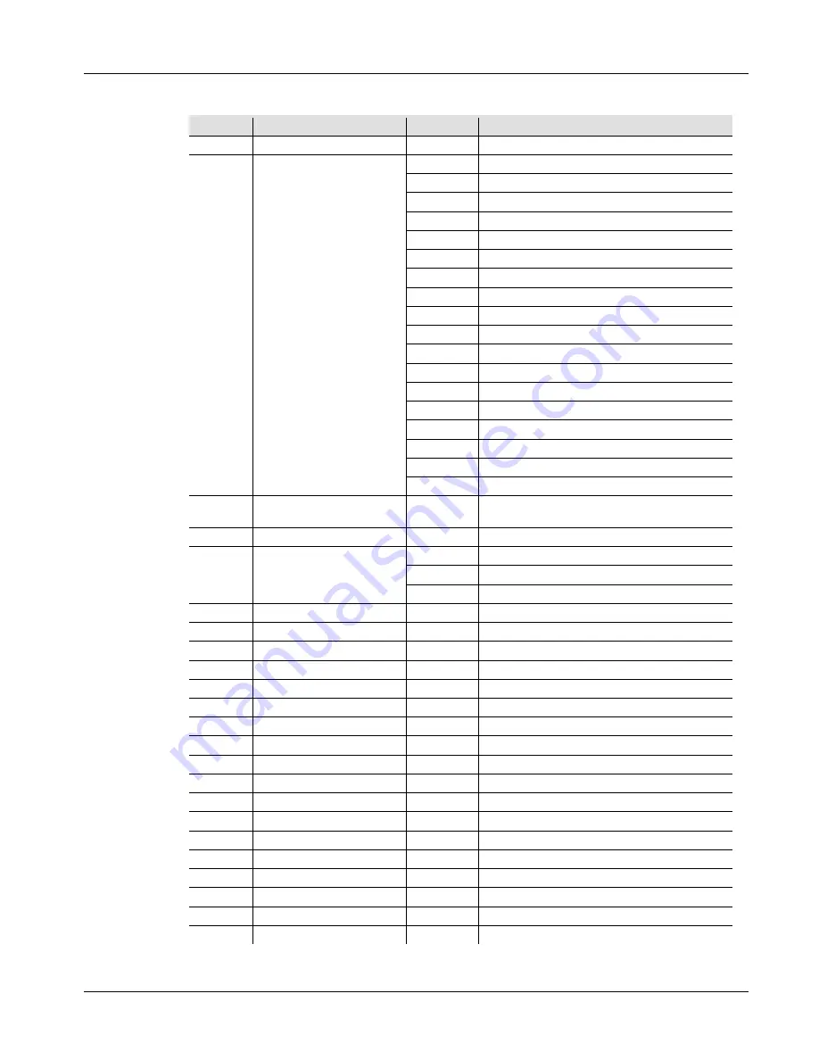 Chauvet WASH FX Quick Reference Manual Download Page 12