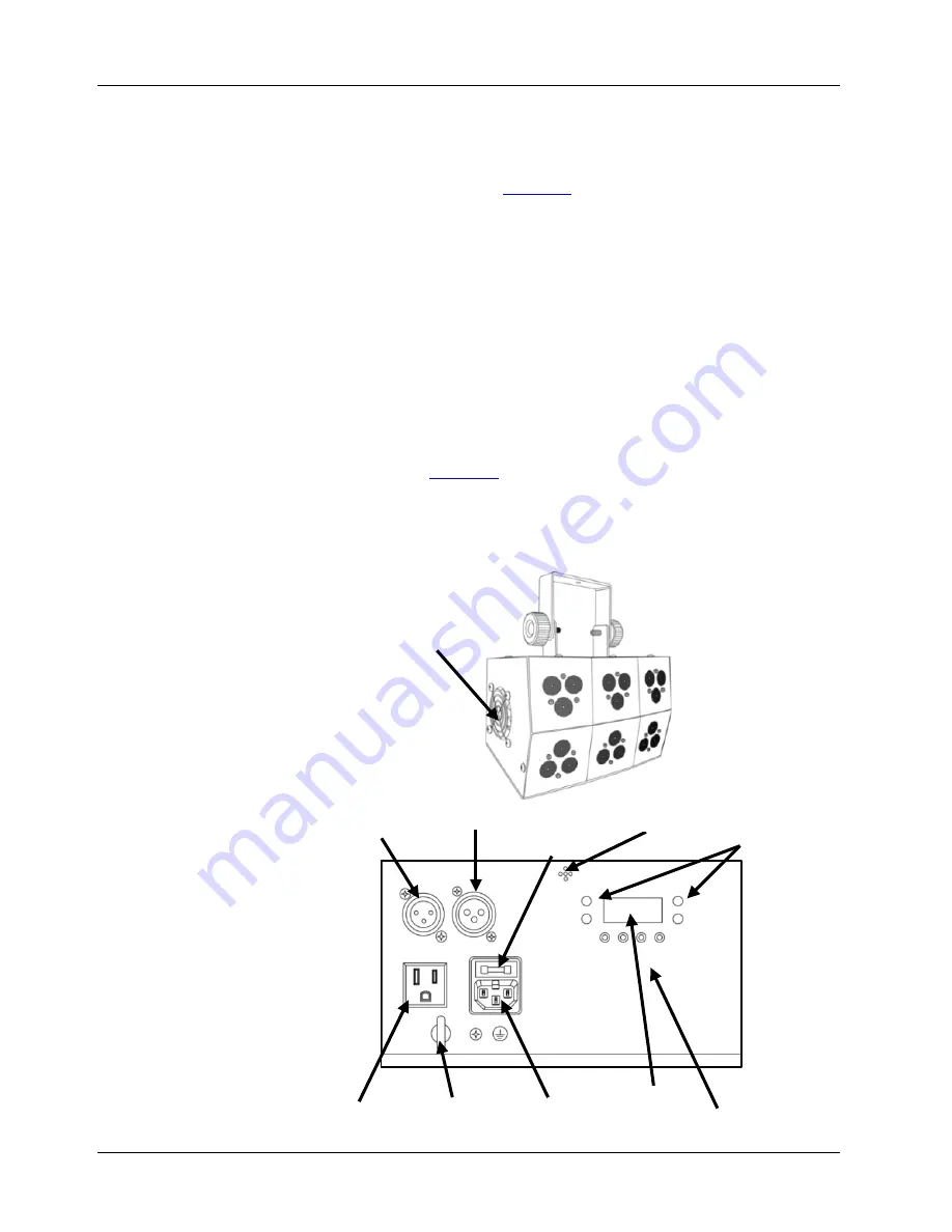 Chauvet WASH FX Quick Reference Manual Download Page 15