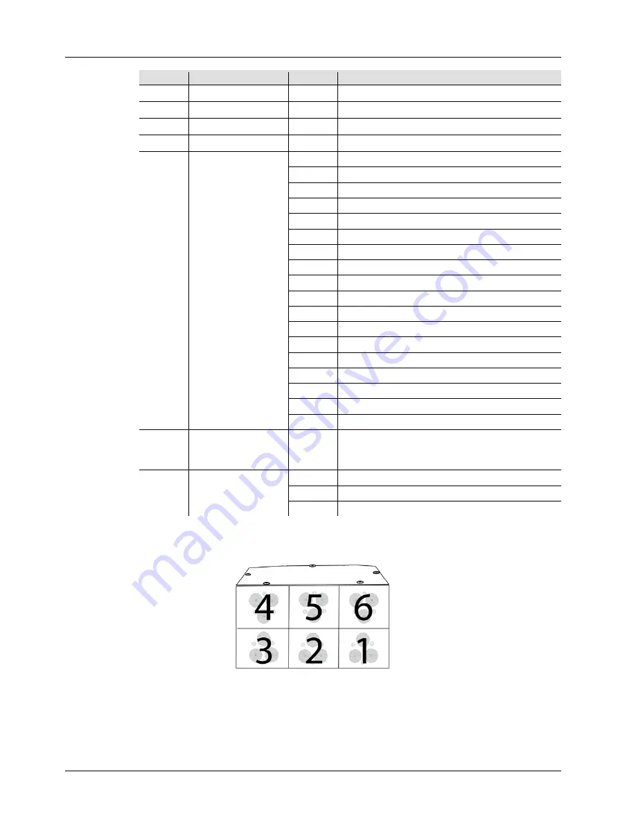 Chauvet WASH FX Quick Reference Manual Download Page 19