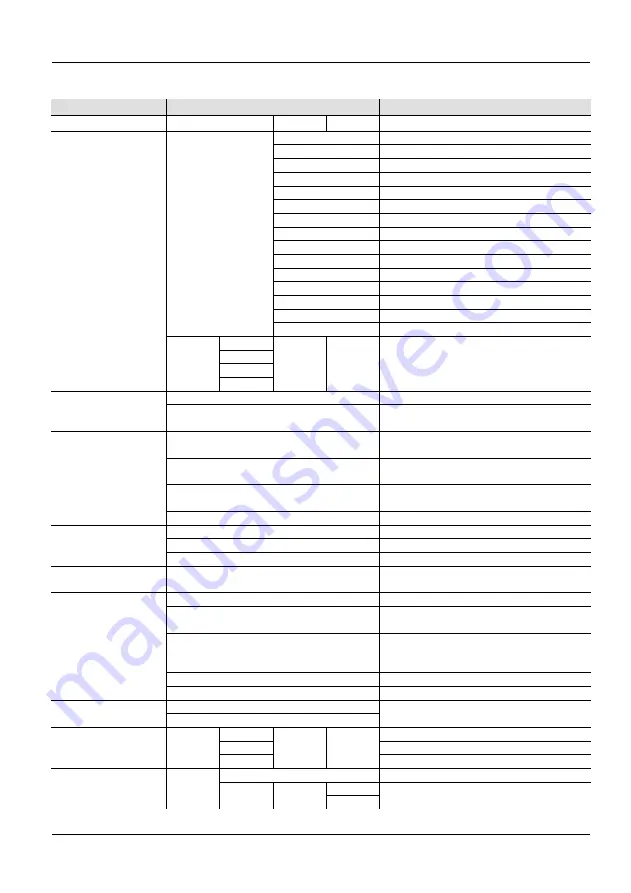 Chauvet WELL FIT Quick Reference Manual Download Page 6