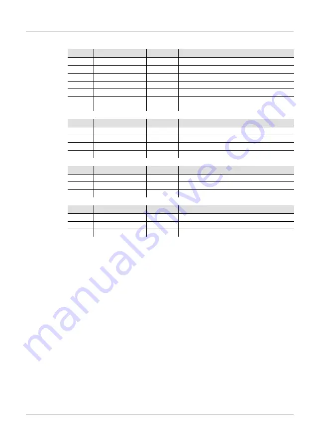 Chauvet WELL FIT Quick Reference Manual Download Page 8