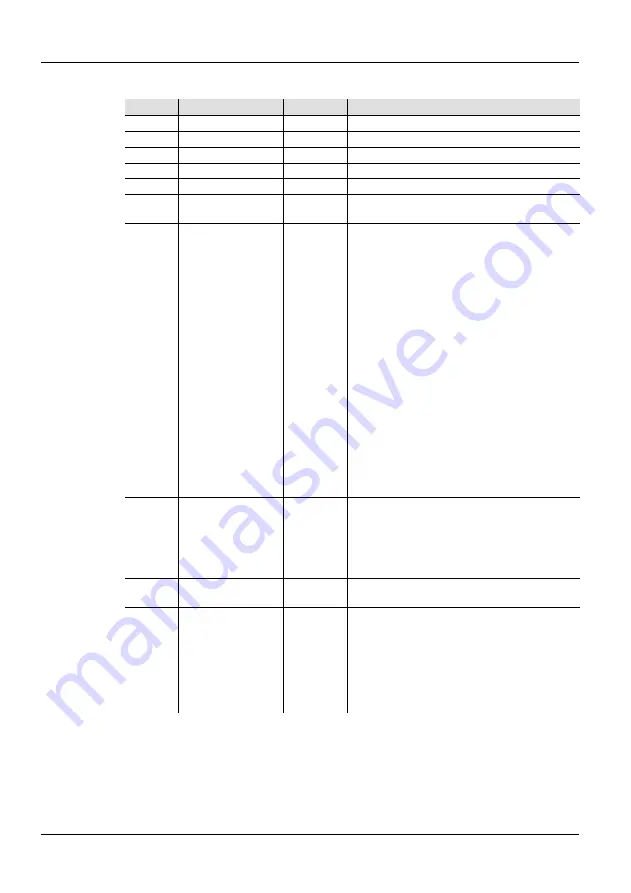 Chauvet WELL FIT Quick Reference Manual Download Page 15