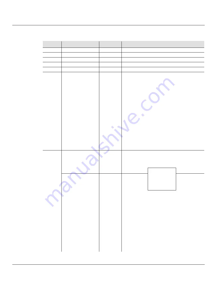 Chauvet Well Quad-M User Manual Download Page 25