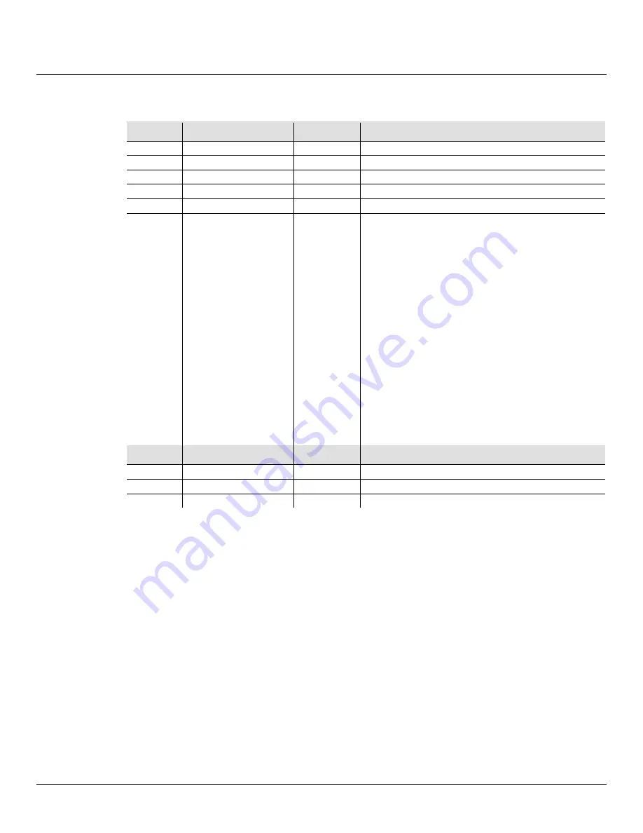 Chauvet Well Quad-M User Manual Download Page 30