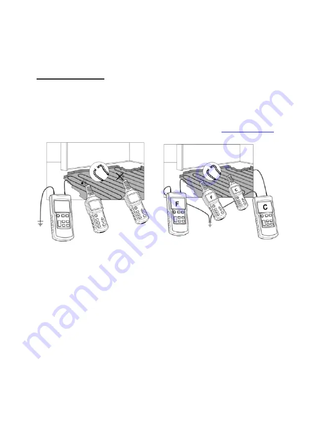 Chauvin Arnoux C.A 6681 LOCAT-N User Manual Download Page 158