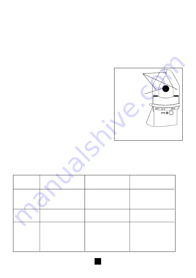 Chauvin Arnoux F 1N User Manual Download Page 88