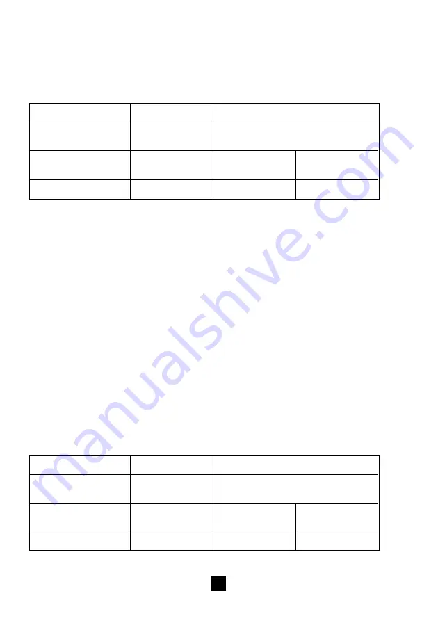 Chauvin Arnoux F 1N User Manual Download Page 130