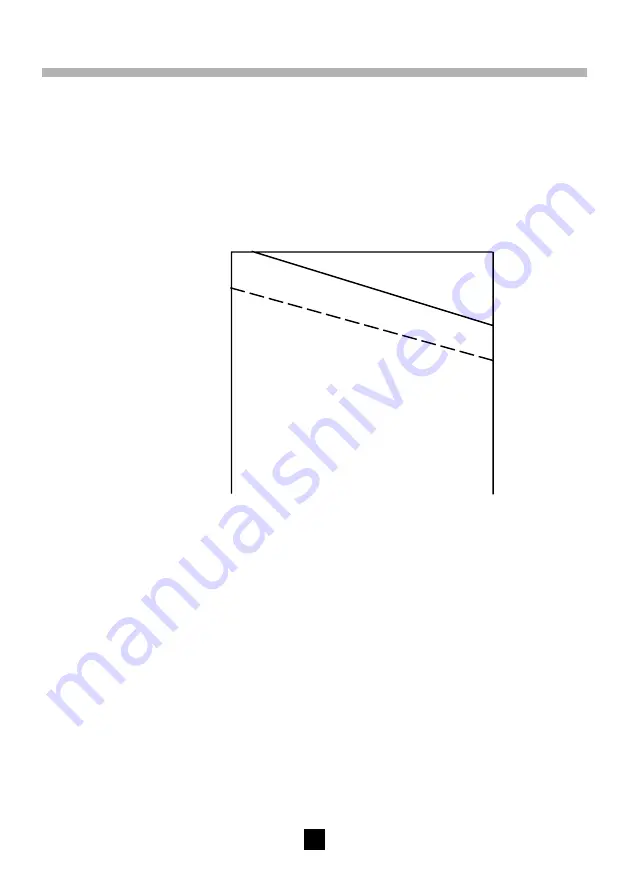 Chauvin Arnoux F 1N User Manual Download Page 137