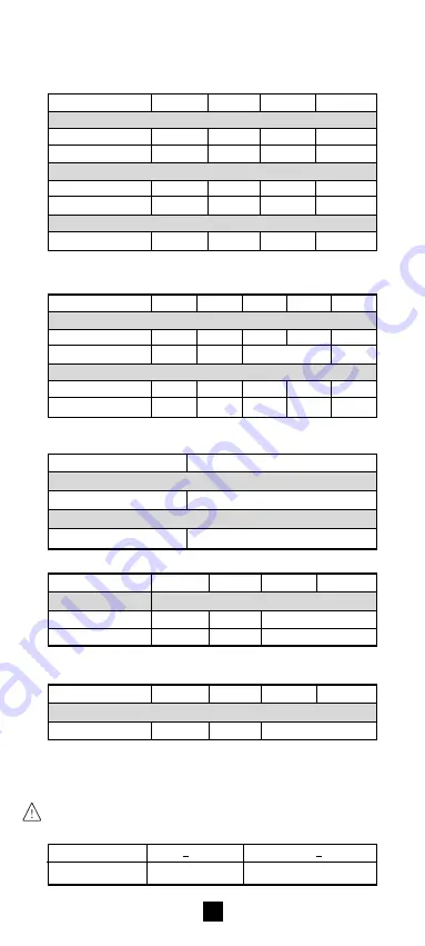 Chauvin Arnoux MN 08 User Manual Download Page 10