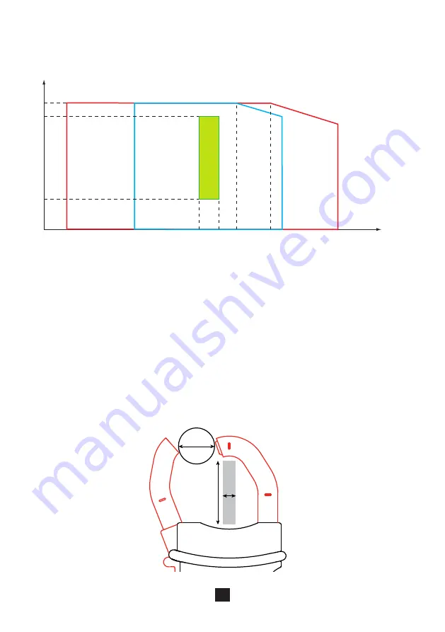 Chauvin Arnoux PAC 25 User Manual Download Page 17