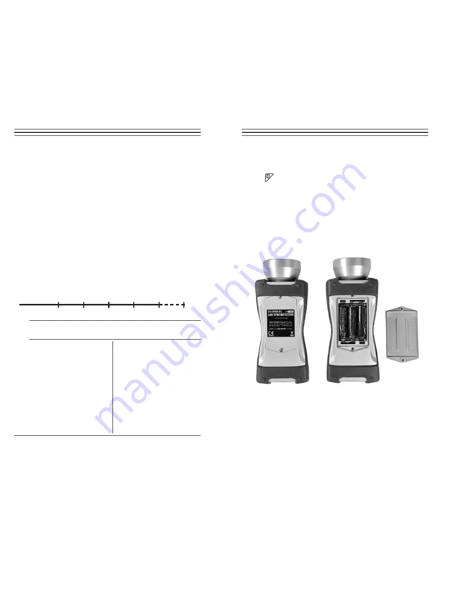 Check-line DS-2000LED Скачать руководство пользователя страница 5