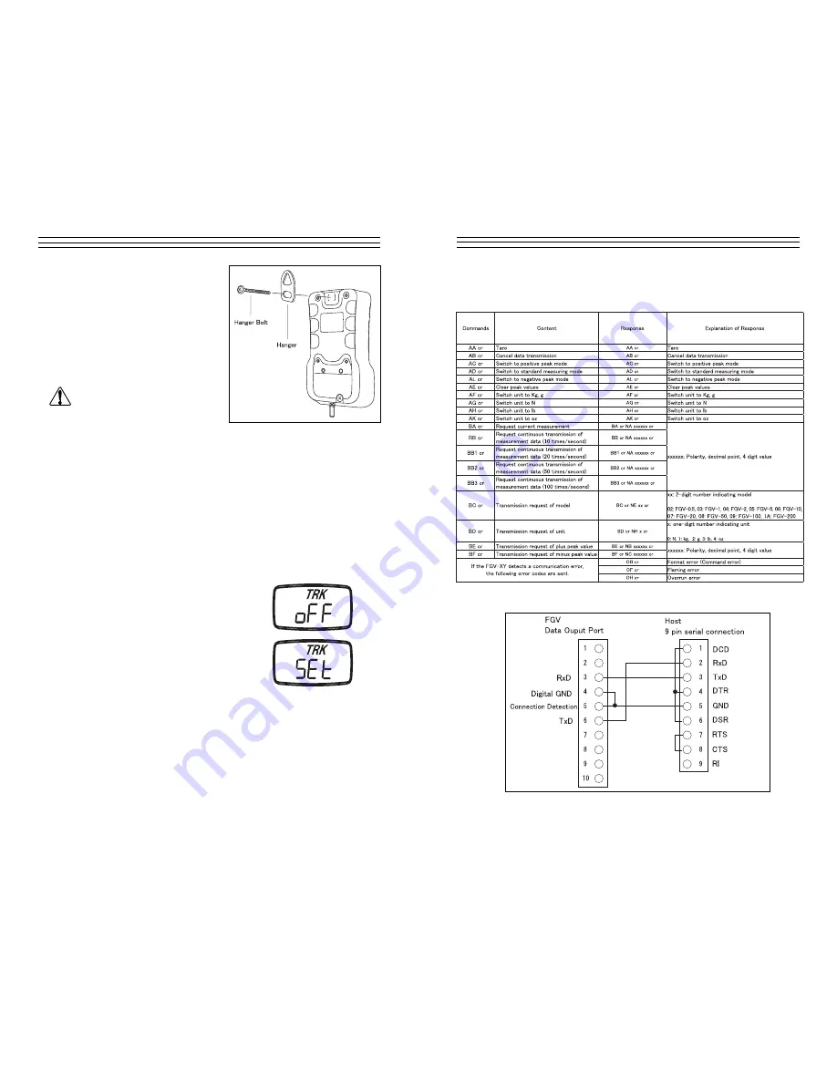 Check-line FGV-XY Operating Instructions Manual Download Page 8