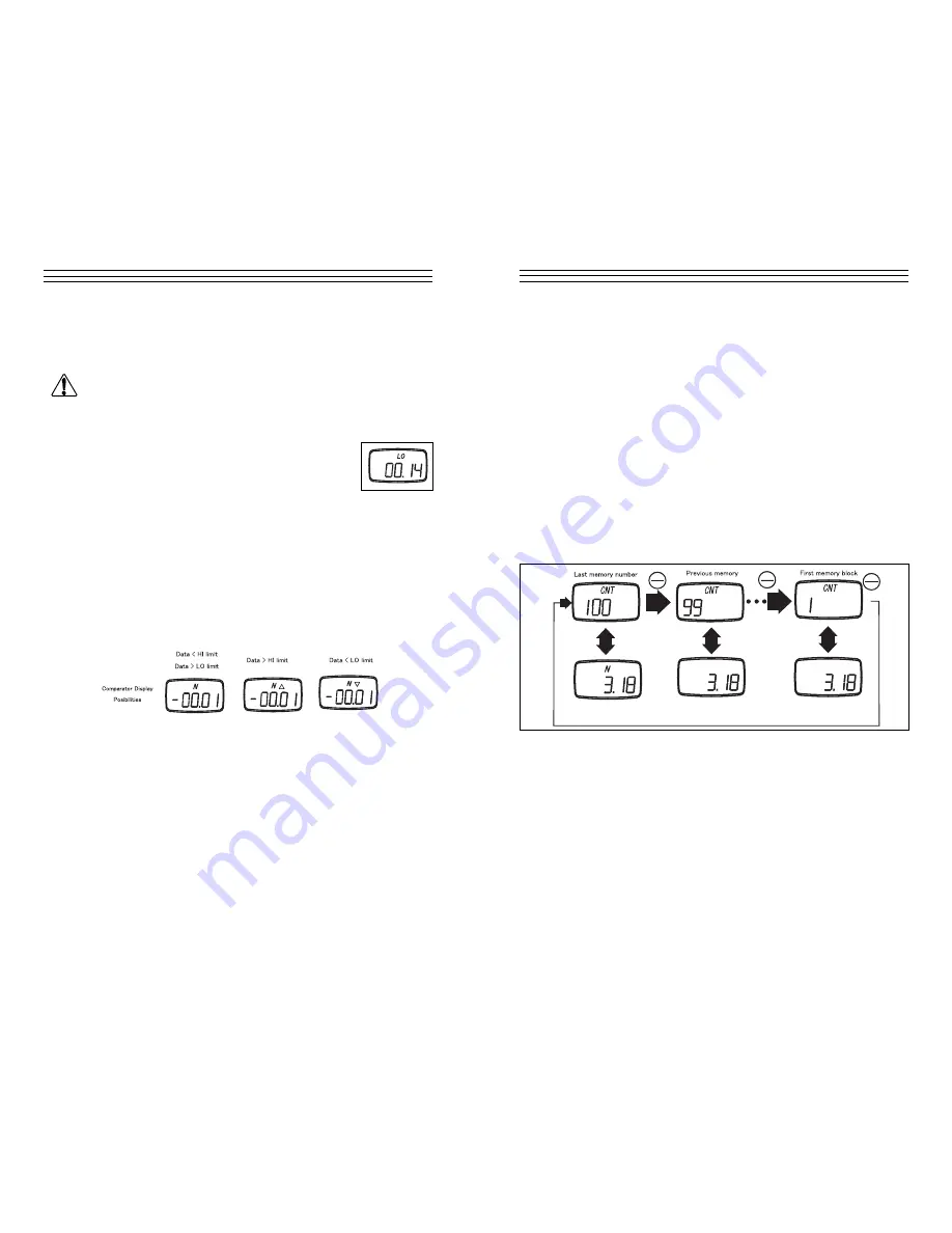 Check-line FGV-XY Operating Instructions Manual Download Page 16