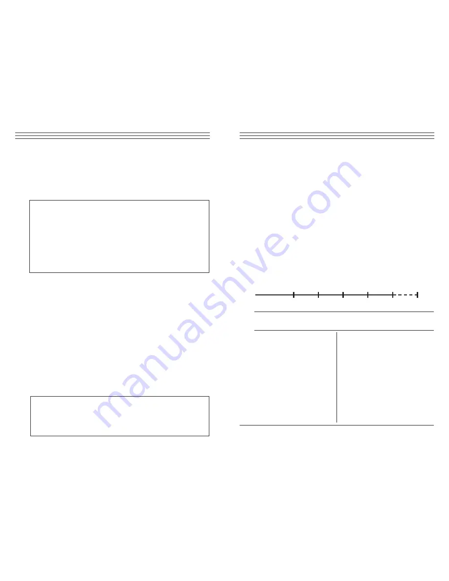 Check-line PK2 Скачать руководство пользователя страница 6