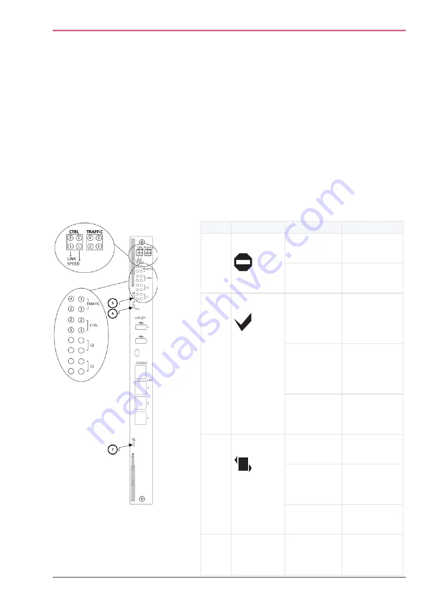 Check Point 61000 Getting Started Manual Download Page 23