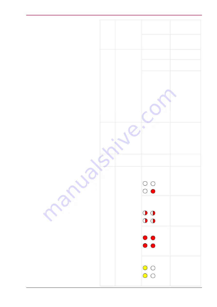 Check Point 61000 Getting Started Manual Download Page 24