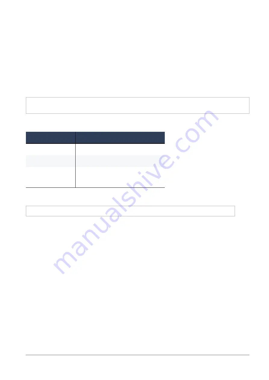 Check Point SMB 1500 Series Reference Manual Download Page 1376