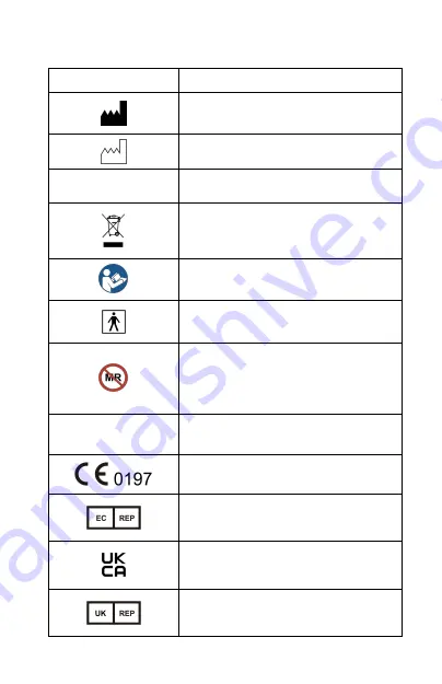 Checkme BP2A User Manual Download Page 9