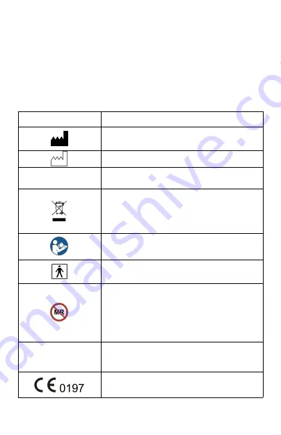 Checkme BP2A User Manual Download Page 26