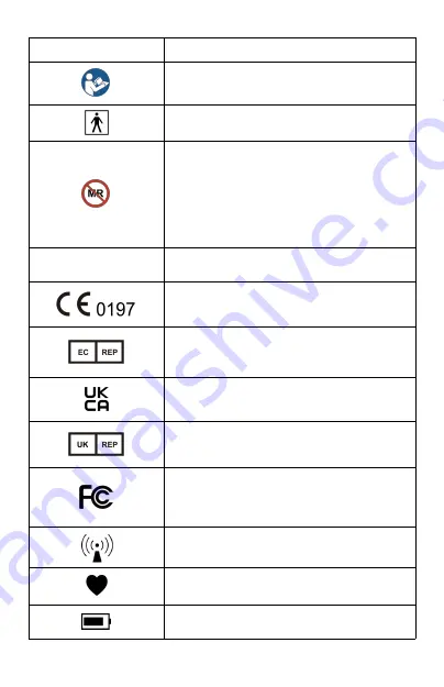 Checkme BP2A User Manual Download Page 81