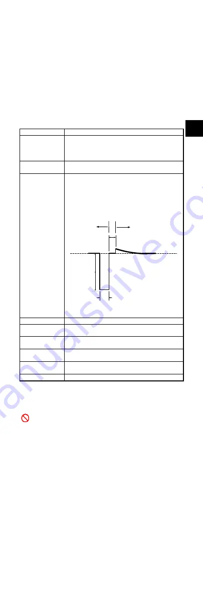 Checkpoint 9094 Instructions For Use Manual Download Page 14