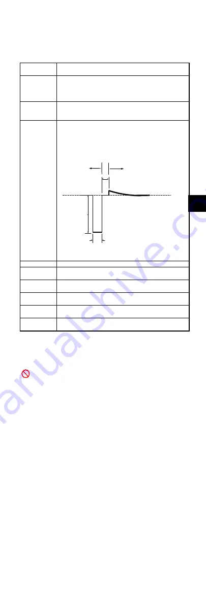 Checkpoint 9094 Instructions For Use Manual Download Page 26