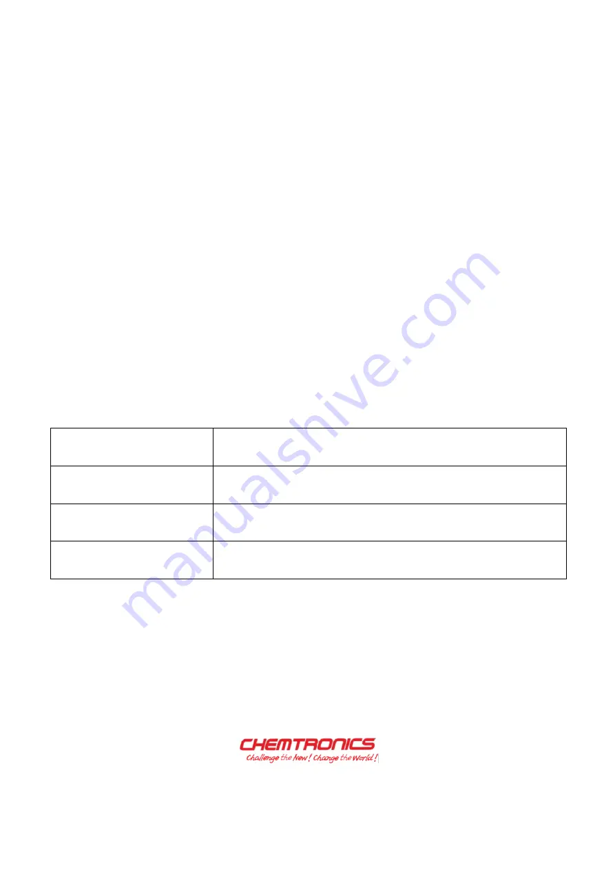 Chemtronics MDRBI303 User Manual Download Page 1