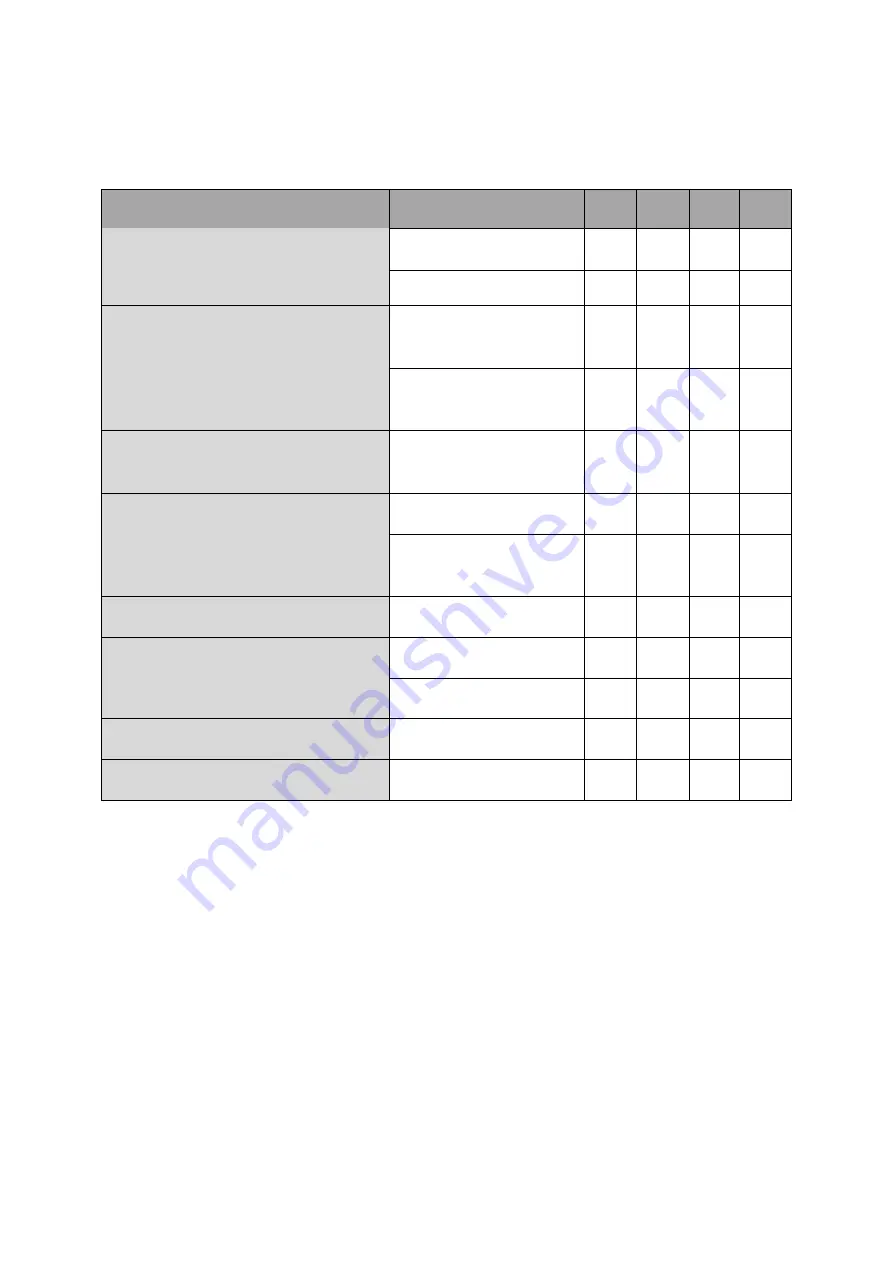 Chemtronics MDRBI303 User Manual Download Page 9