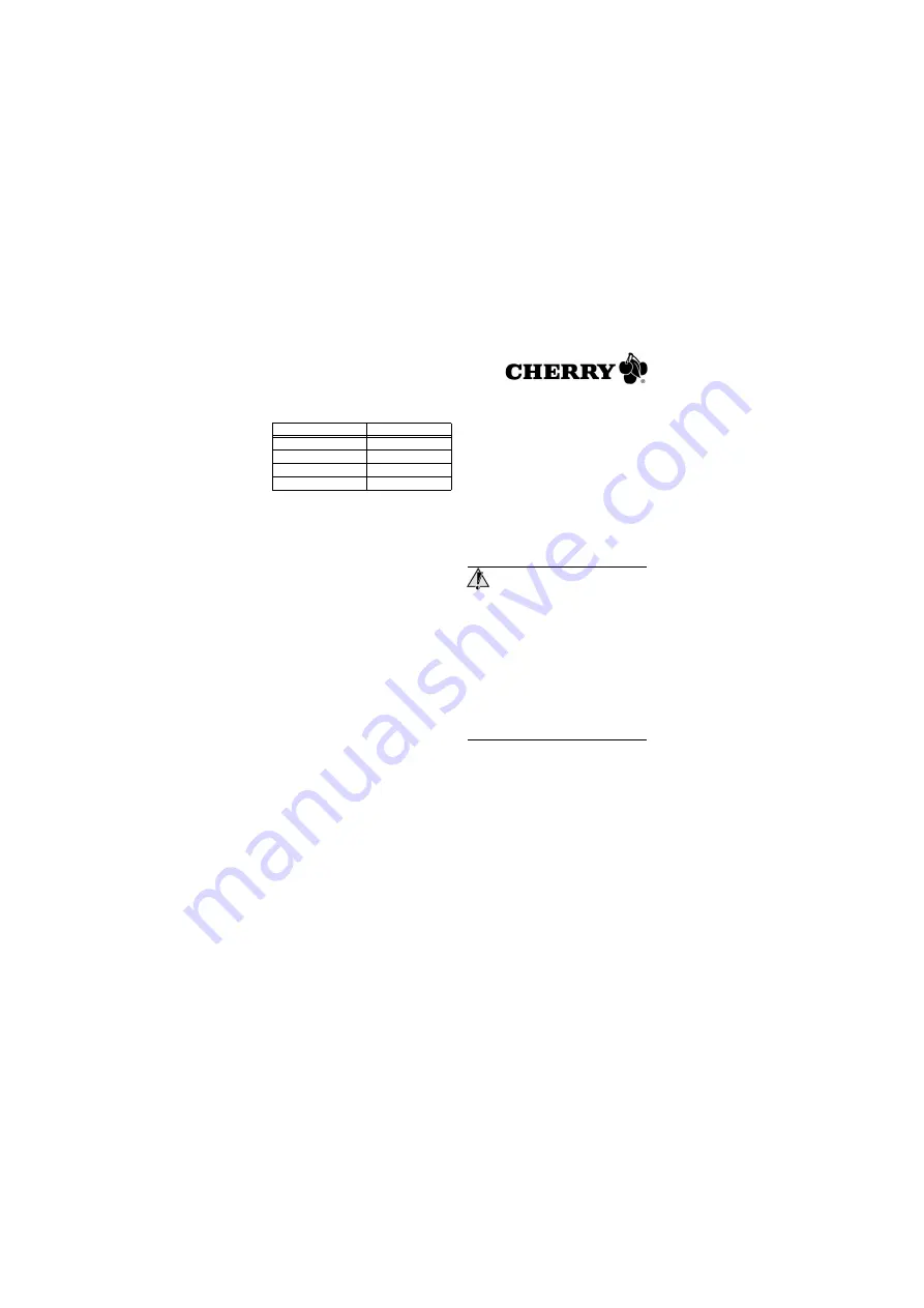 Cherry JM-0200 Operating Manual Download Page 3