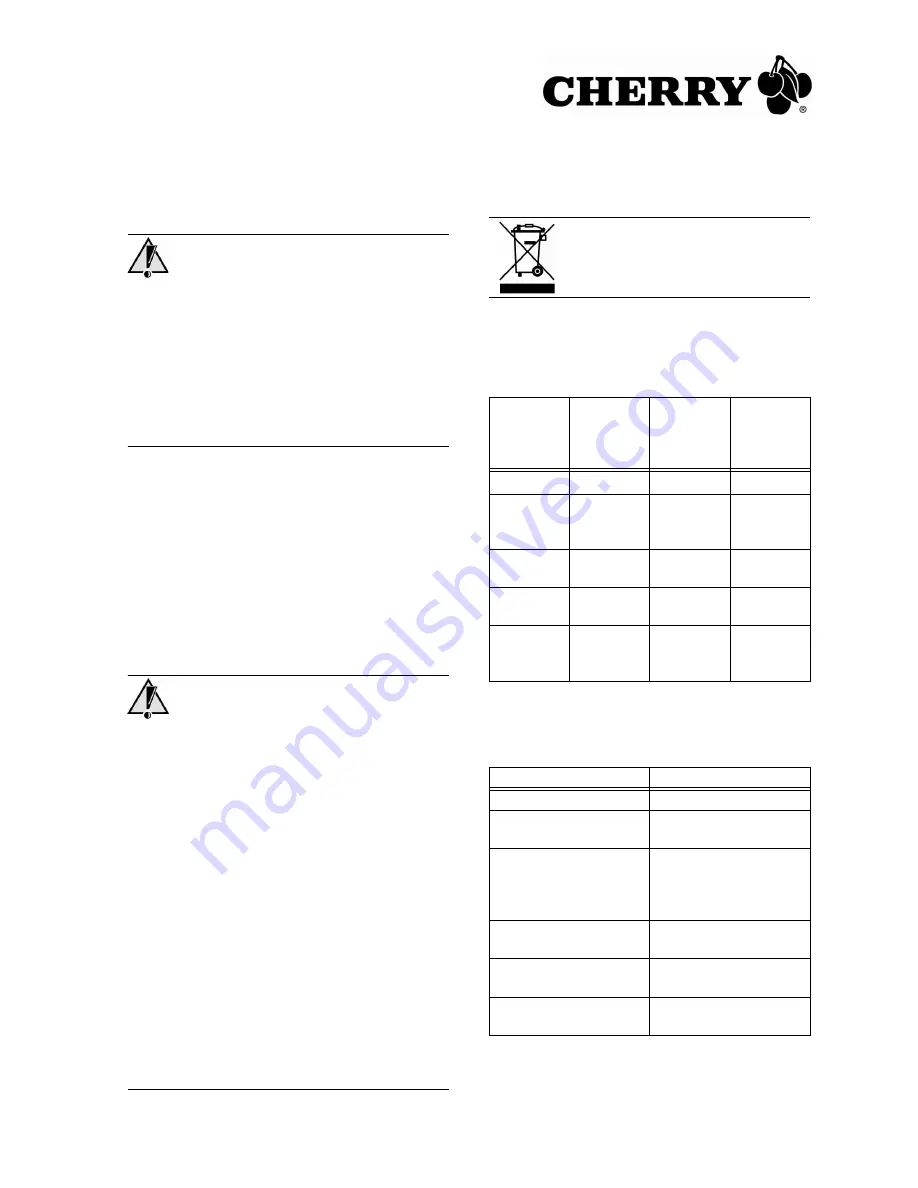 Cherry Multiboard G8 series User Manual Download Page 10