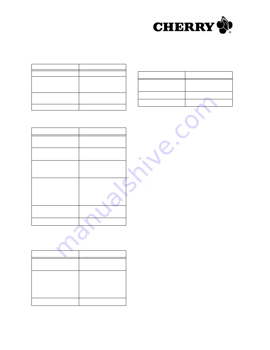 Cherry Multiboard G8 series User Manual Download Page 11