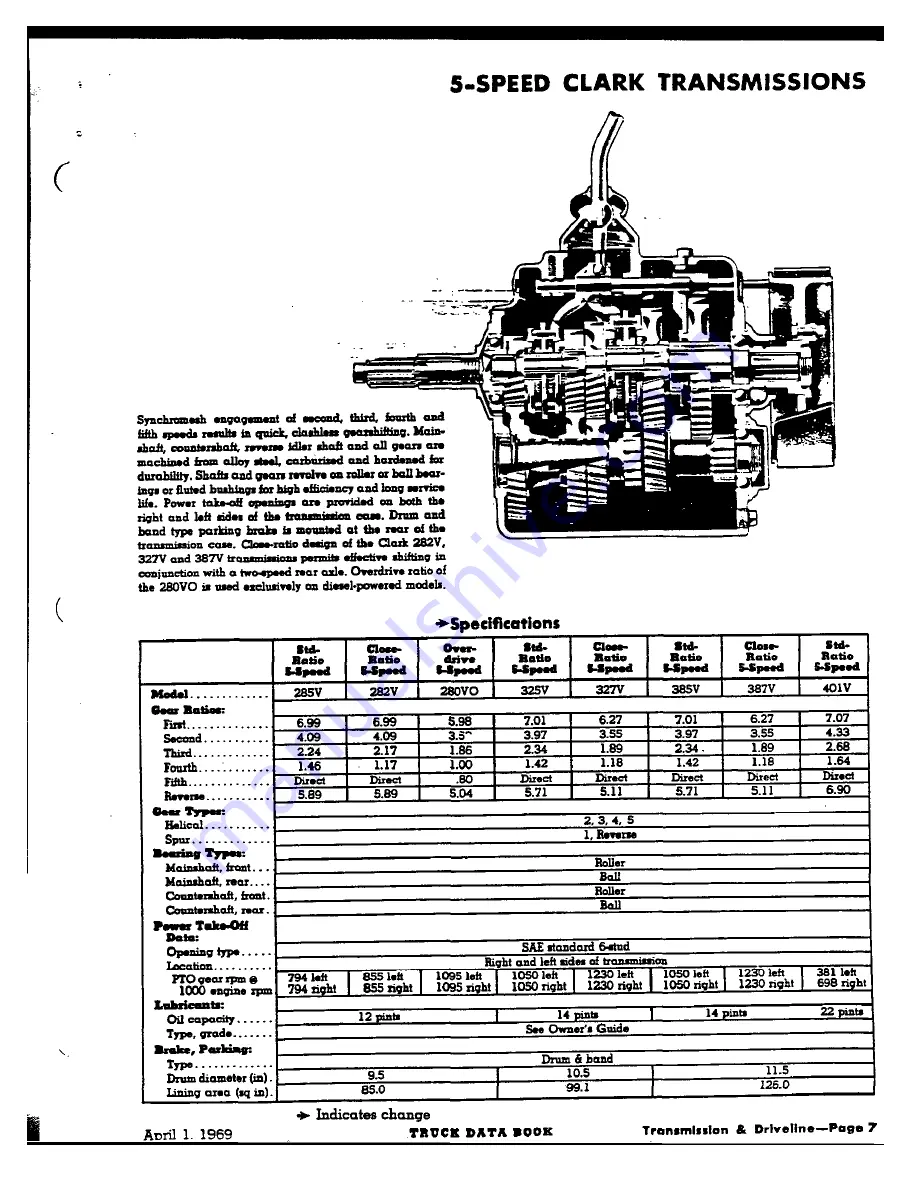 Chevrolet 1969 CE10703 Data Book Download Page 24