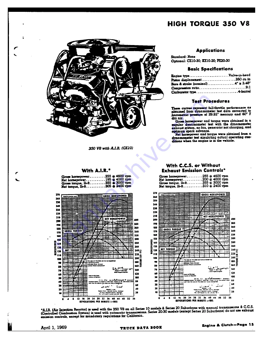 Chevrolet 1969 CE10703 Data Book Download Page 54