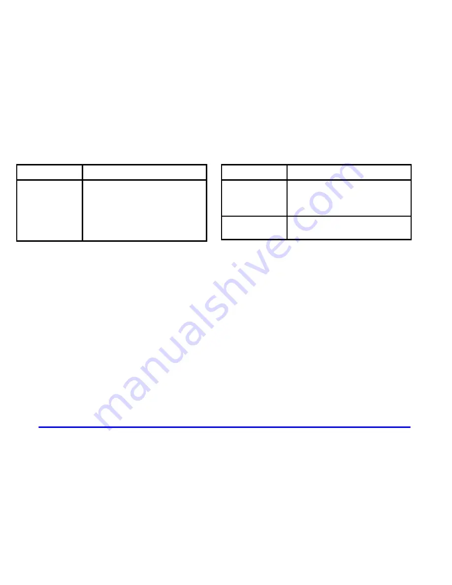 Chevrolet 2001 Malibu Owner'S Manual Download Page 334