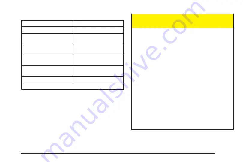 Chevrolet 2003 tracker Owner'S Manual Download Page 275