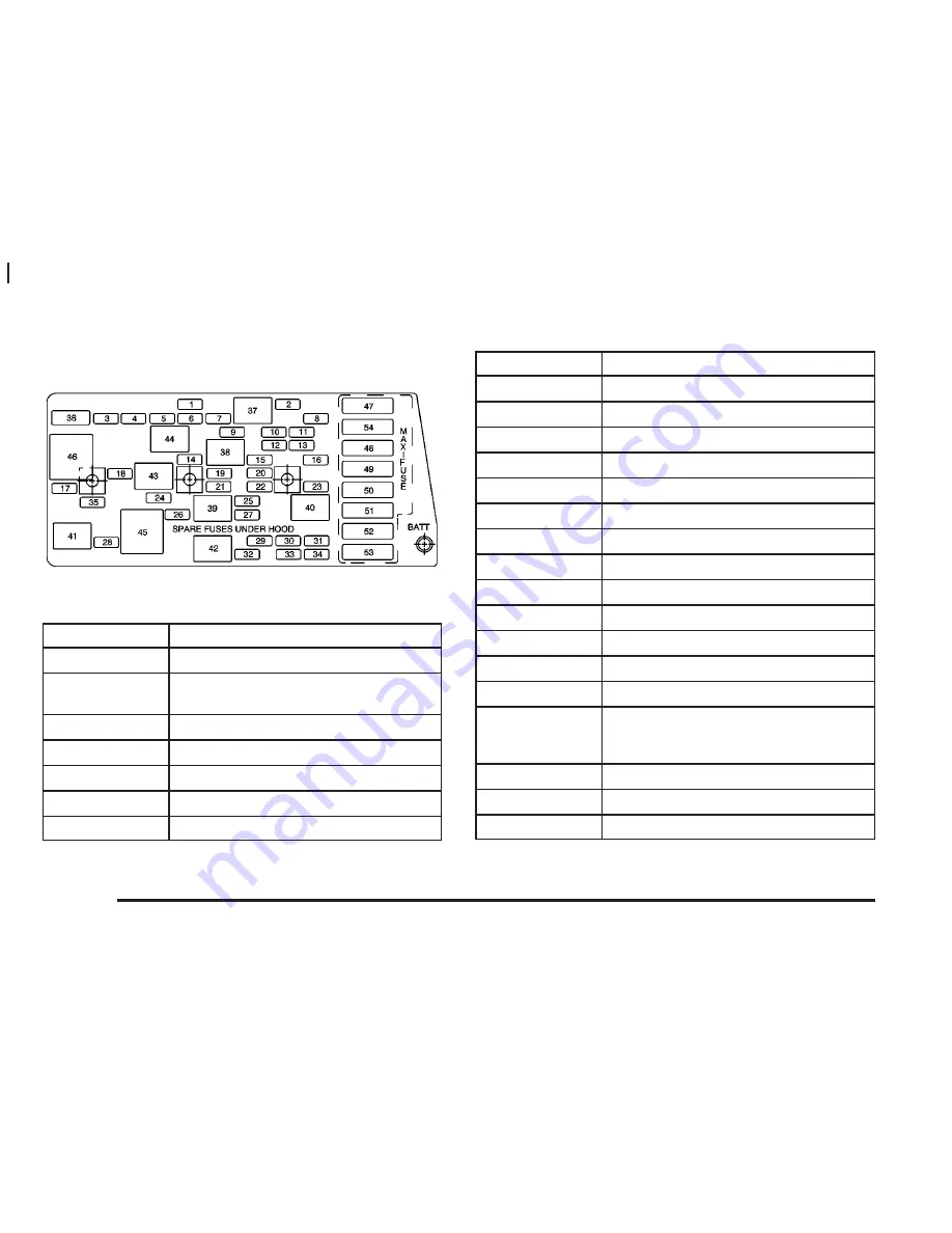 Chevrolet 2004 Corvette Owner'S Manual Download Page 336