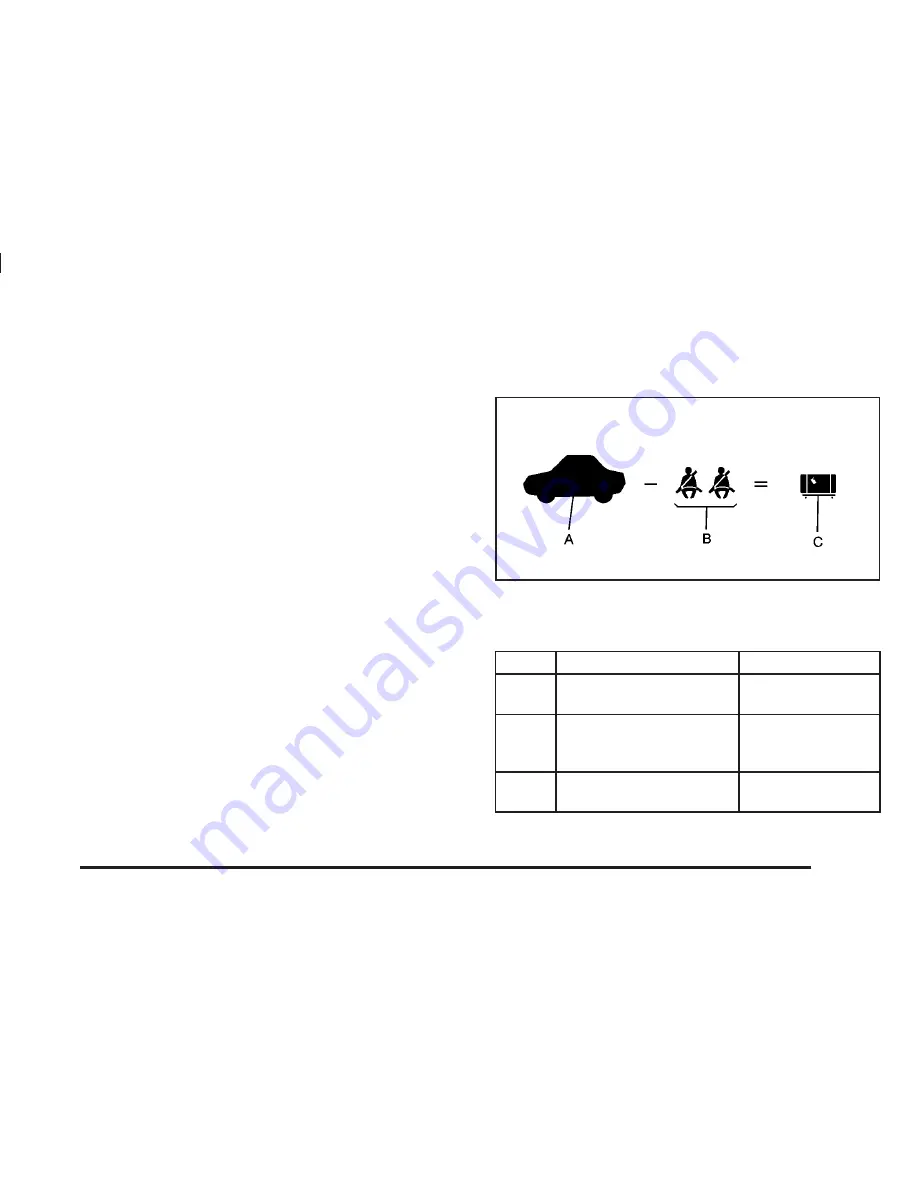 Chevrolet 2004 Monte Carlo Owner'S Manual Download Page 245