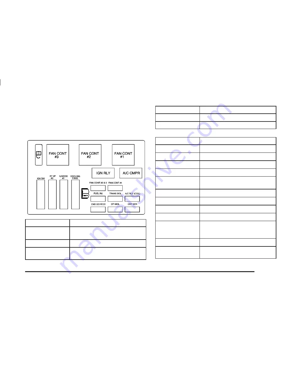 Chevrolet 2004 Monte Carlo Owner'S Manual Download Page 365