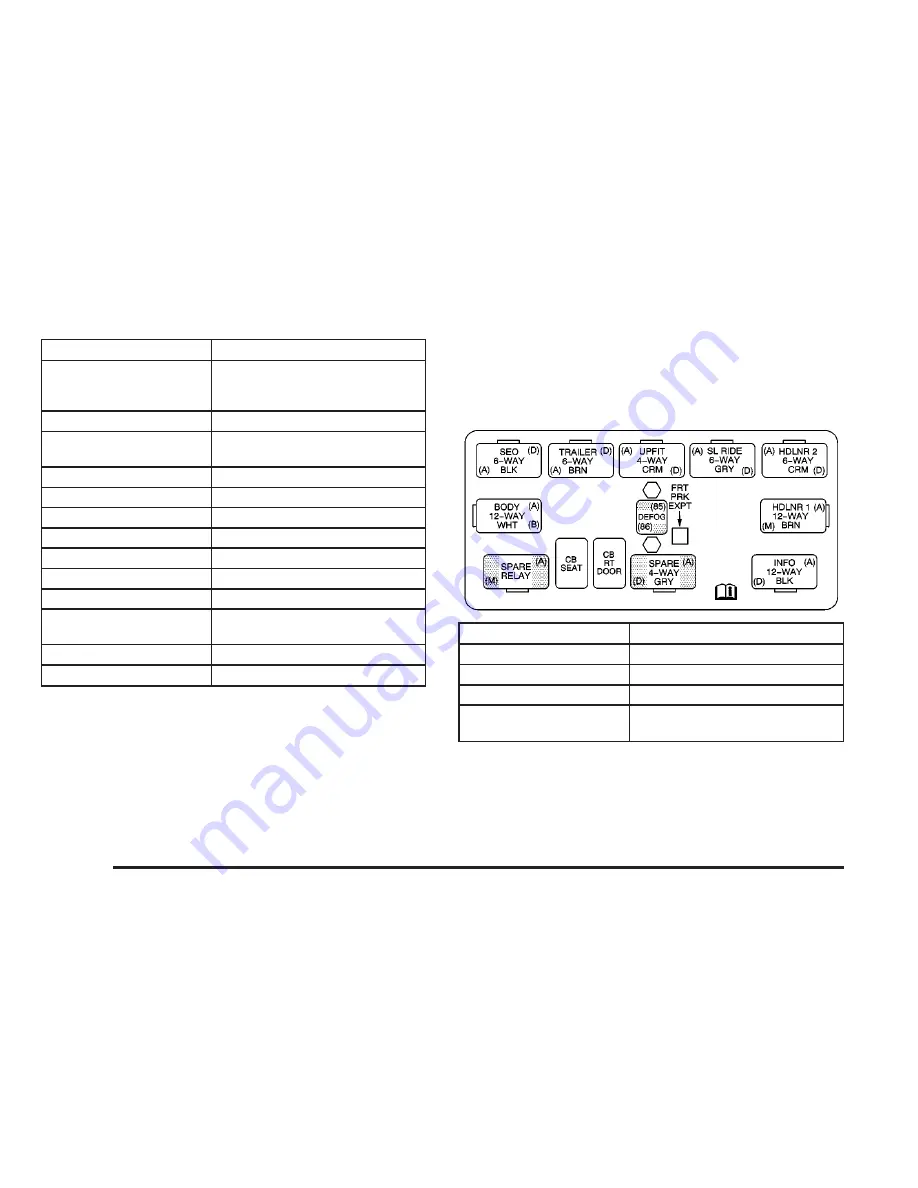 Chevrolet 2004 Silverado 1500 Pickup Owner'S Manual Download Page 516