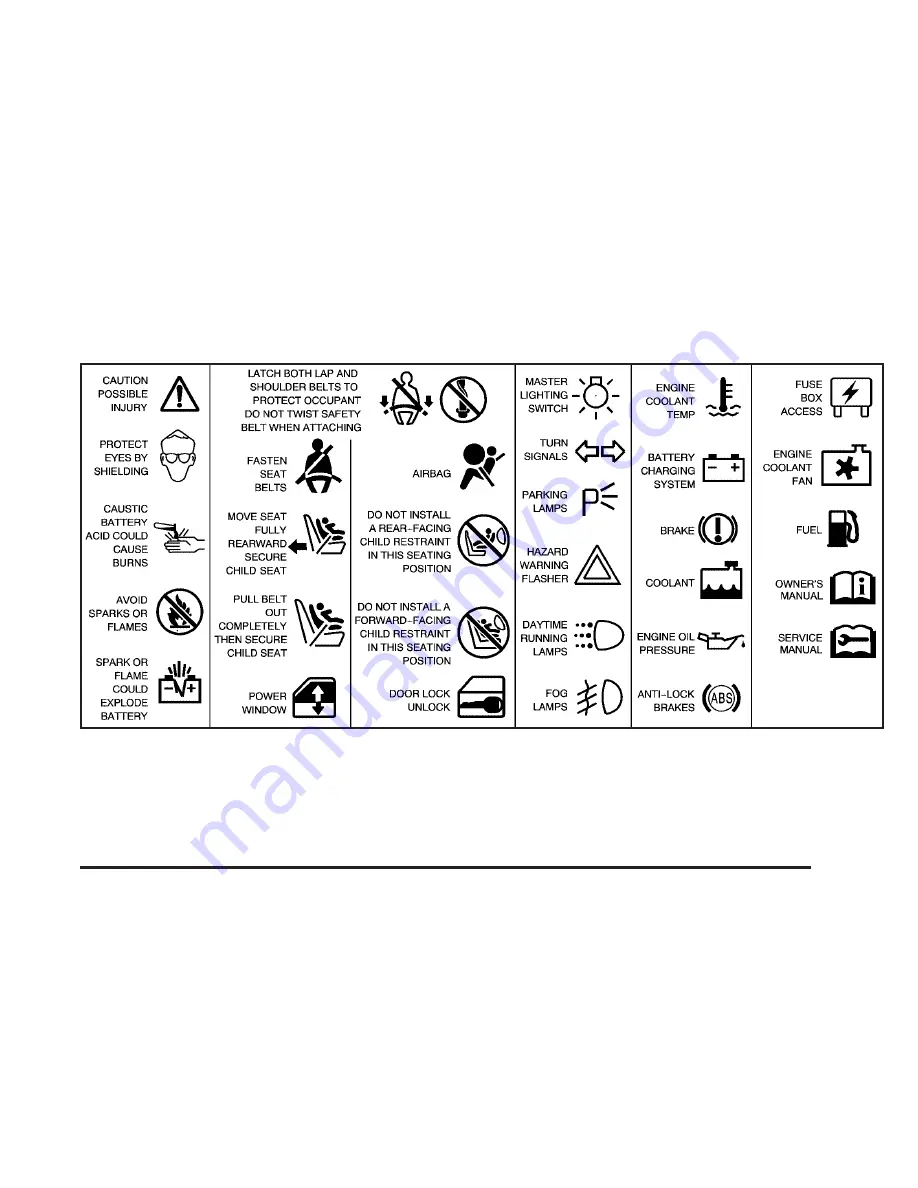 Chevrolet 2005 Aveo Owner'S Manual Download Page 5