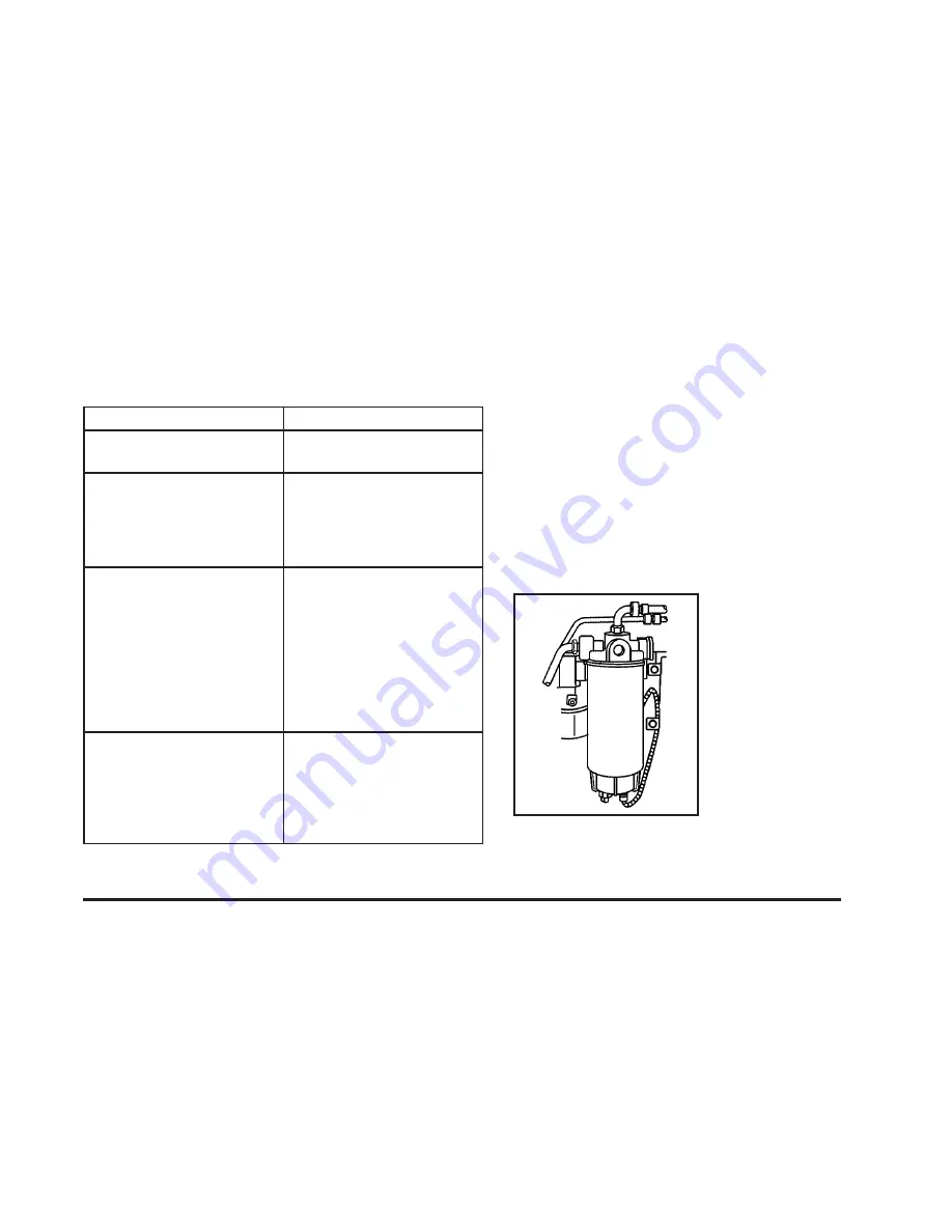 Chevrolet 2005 T-Series Owner'S Manual Download Page 157